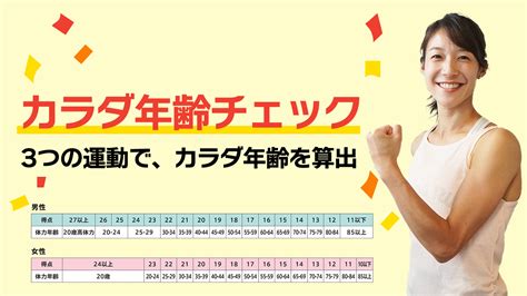 年齢チェック .